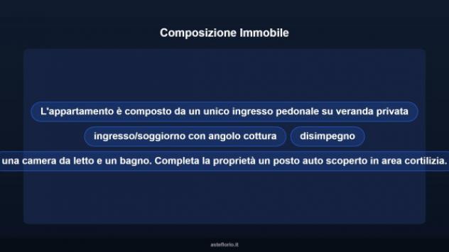 Immobile in asta di 53 m² in vendita a Carbonia - Foto 11