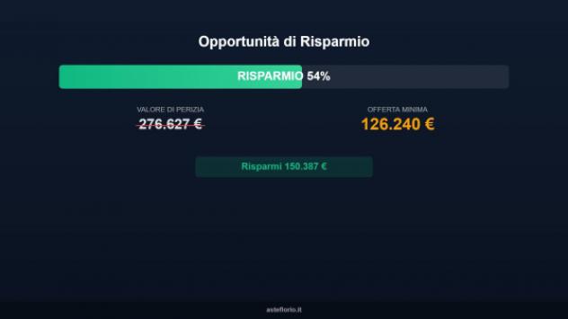 Immobile in asta di 157 m² con più di 5 locali e box auto in vendita a Gallarate - Foto 14