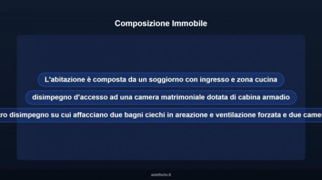 Immobile in asta di 138 m², box auto in vendita a Porlezza - Foto 12