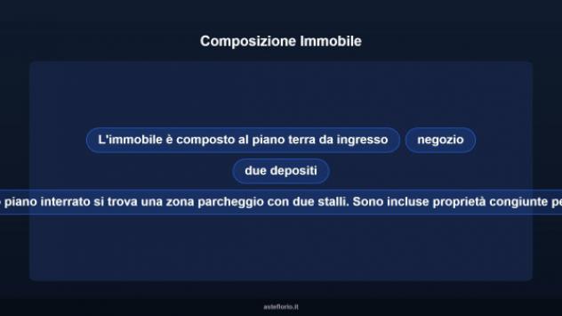 Immobile in asta di 212 m² in vendita a Besenello - Foto 8