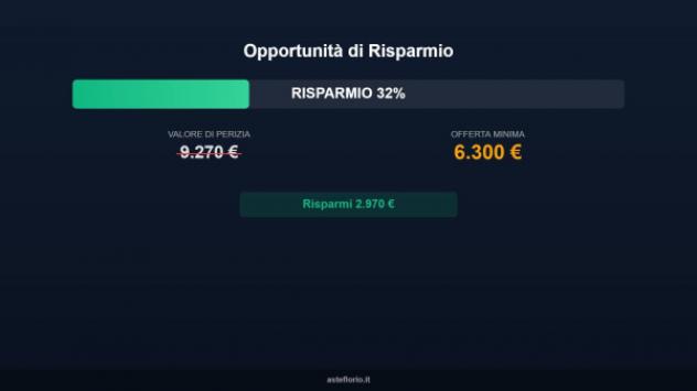Immobile in asta di 18 m² in vendita a Cigliano - Foto 4