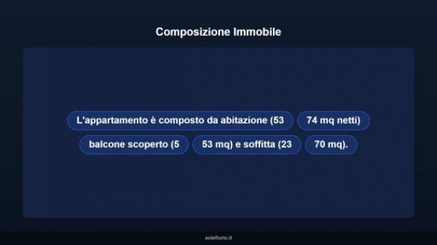 Immobile in asta di 85 m² in vendita a Sassari - Foto 12