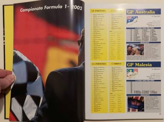 La Classe Dei Campioni 2002-2003 immagini di grandi emozioni di Bryn Williams Ed - Foto 5