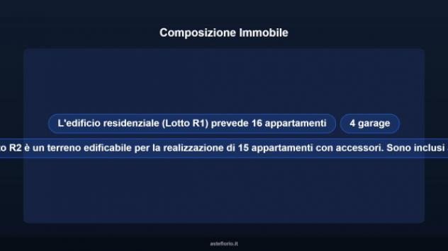 Immobile in asta di 2269 m² in vendita a Colle di Val d'Elsa - Foto 13