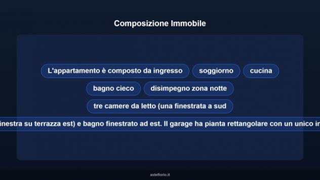 Immobile in asta di 103 m², box auto in vendita a San Giorgio in Bosco - Foto 13