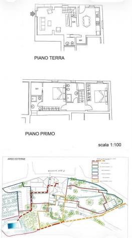 Appartamento in vendita a Siena 90 mq Rif: 1413507