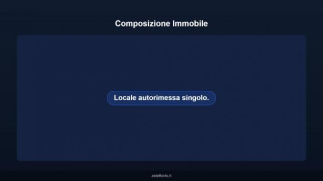 Immobile in asta di 22 m² in vendita a Potenza - Foto 7