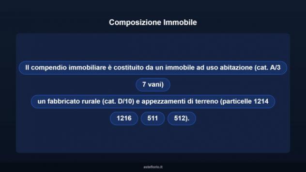 Immobile in asta di 105 m² in vendita a Campagna - Foto 9