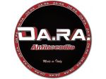 Addetto Impianti Antincendio