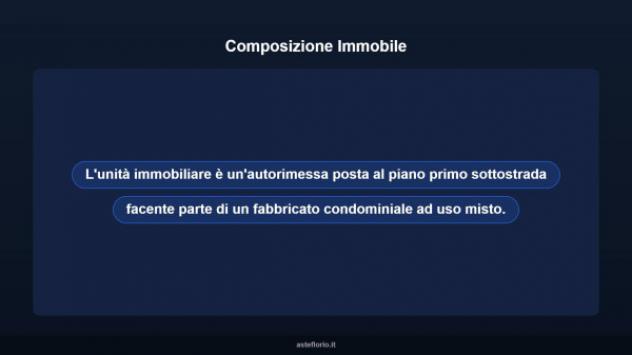 Immobile in asta di 24 m² in vendita a Rimini - Foto 7