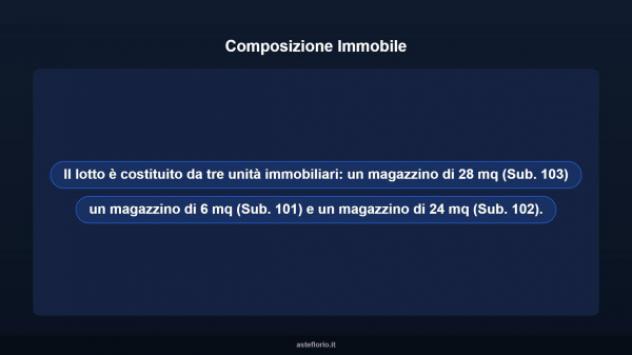Immobile in asta di 58 m² in vendita a Sassari - Foto 10