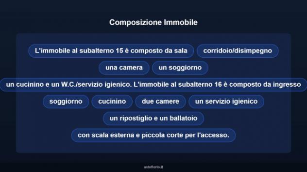 Immobile in asta di 195 m² con più di 5 locali in vendita a Vesime - Foto 14