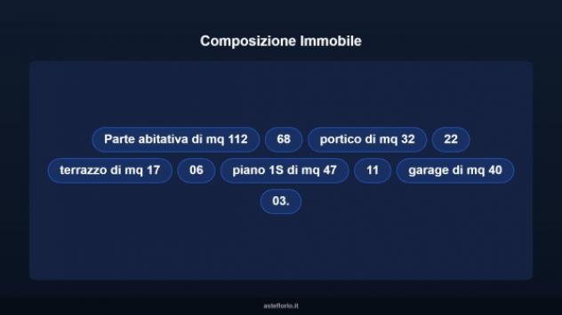 Immobile in asta di 112 m² in vendita a Montefalco - Foto 15