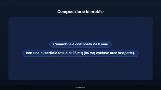 Immobile in asta di 96 m² in vendita a Torricella - Foto 10