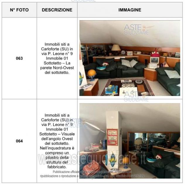 IMMOBILI-IMMOBILE RESIDENZIALE-Via Leone Pasquale, 9, 09014 Carloforte CI, Italia - Foto 5
