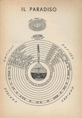 LA DIVINA COMMEDIA - Foto 3