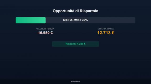 Immobile in asta di 32 m² in vendita a Chivasso - Foto 8