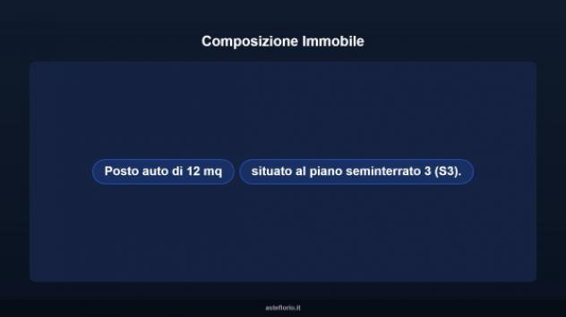 Immobile in asta di 12 m² in vendita a Macerata - Foto 7