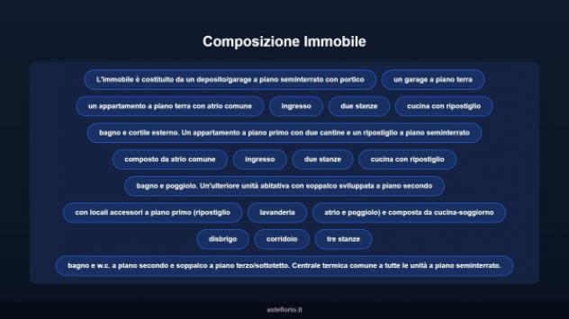 Immobile in asta di 150 m², box auto in vendita a Predaia - Foto 8