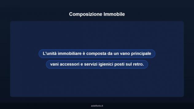 Immobile in asta di 162 m² in vendita a Pontedera - Foto 8