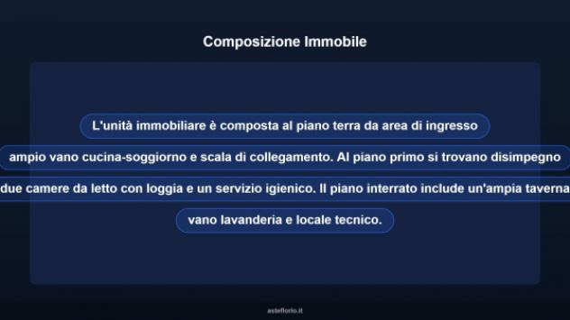 Immobile in asta di 170 m², box auto in vendita a Loria - Foto 12