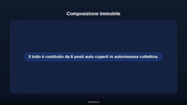 Immobile in asta di 71 m² in vendita a Sassari - Foto 8
