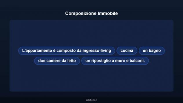 Immobile in asta di 122 m² in vendita a Castellamonte - Foto 10