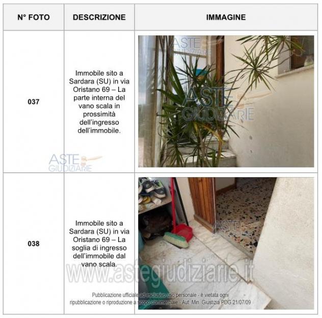 IMMOBILI-IMMOBILE RESIDENZIALE-Via Oristano, 69, 09030 Sardara SU, Italia - Foto 3