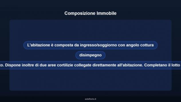 Immobile in asta di 63 m² in vendita a Trescore Balneario - Foto 17