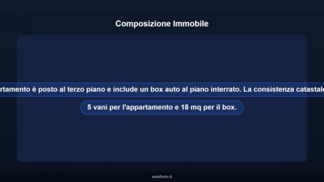 Immobile in asta di 117 m², box auto in vendita a Vittoria - Foto 14