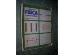 FISICA SPERIMENTALE