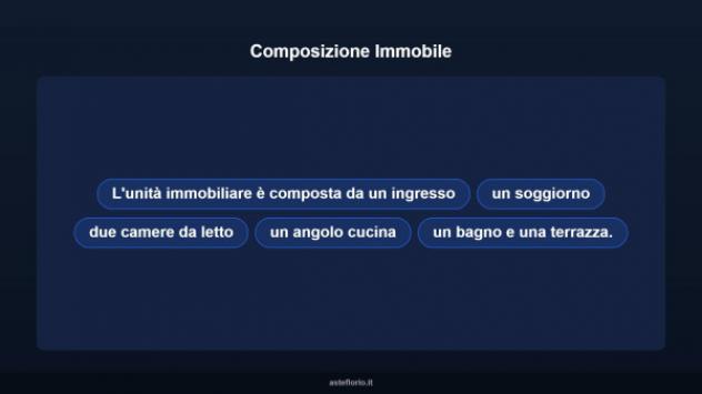 Immobile in asta di 52 m² in vendita a Roma - Foto 10