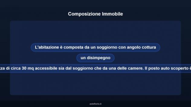 Immobile in asta di 56 m² in vendita a Fiumicino - Foto 10