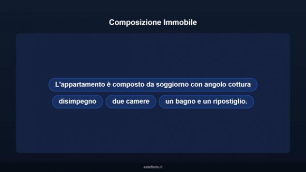 Immobile in asta di 66 m² in vendita a Sant'Elpidio a Mare - Foto 17