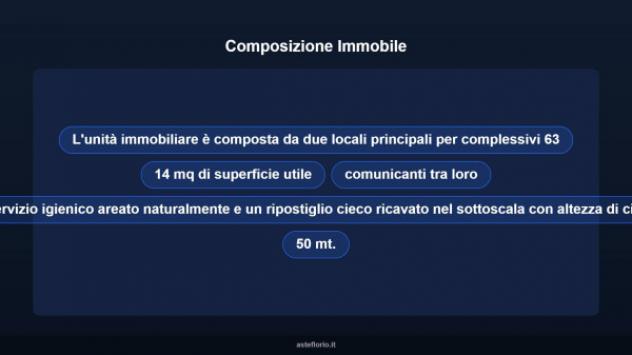Immobile in asta di 78 m² in vendita a Jonadi - Foto 9