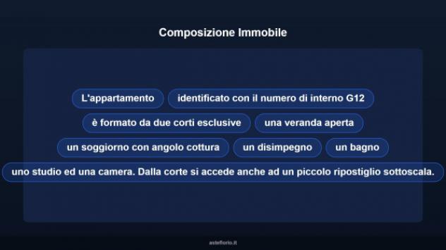 Immobile in asta di 62 m² in vendita a Scarlino - Foto 11