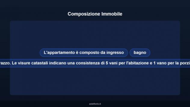 Immobile in asta di 96 m² in vendita a Locri - Foto 16
