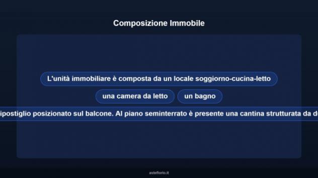 Immobile in asta di 59 m² in vendita a Verbania - Foto 10