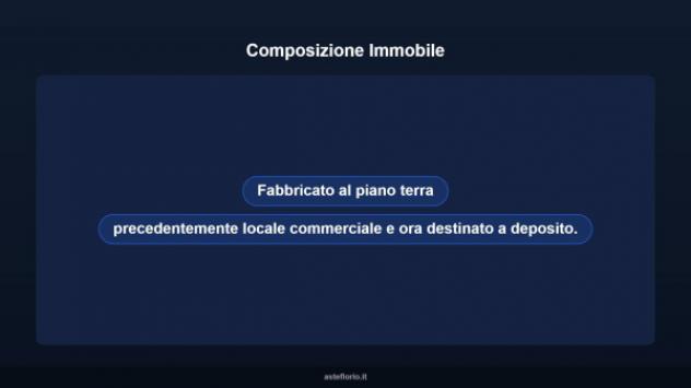 Immobile in asta di 608 m² in vendita a Palagiano - Foto 7