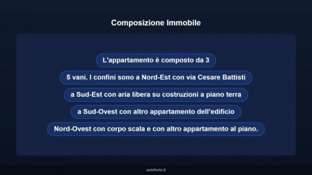Immobile in asta di 64 m² in vendita a Catania - Foto 9