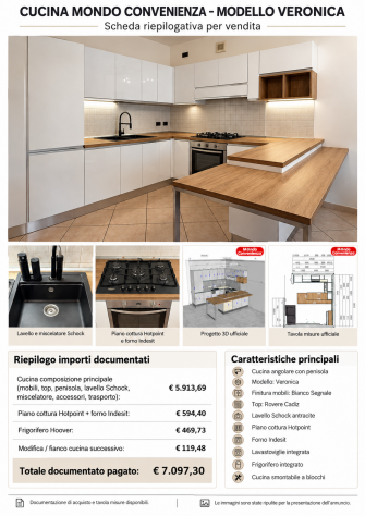 Cucina completa con penisola + elettrodomestici - Foto 5