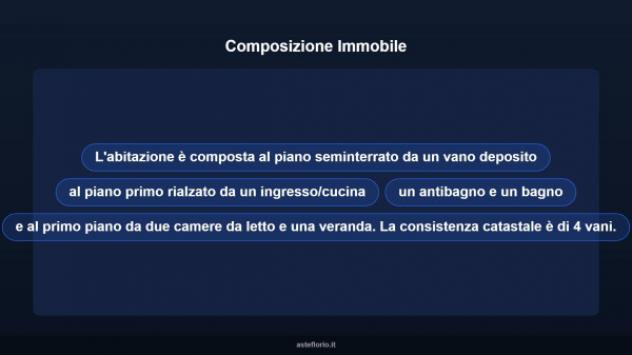 Immobile in asta di 101 m² in vendita a Sicignano degli Alburni - Foto 11