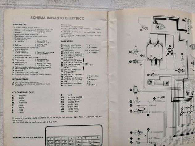 ALFA ROMEO ALFASUD    ANNO 1972    USO E MANUTENZIONE   ORIGINALE - Foto 5