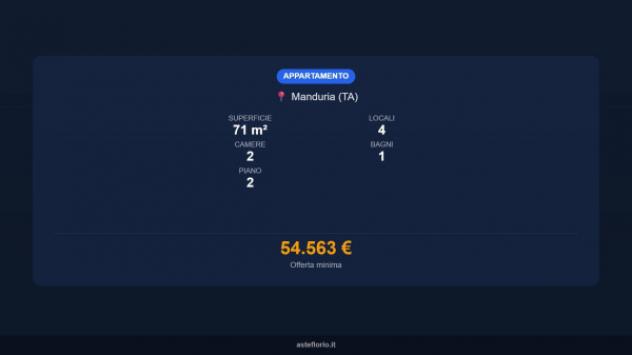 Immobile in asta di 71 m², box auto in vendita a Manduria - Foto 15