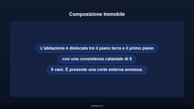 Immobile in asta di 245 m² con più di 5 locali in vendita a San Bartolomeo in Galdo - Foto 10