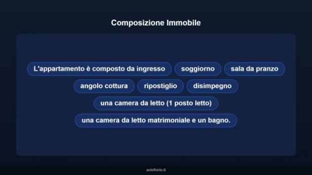 Immobile in asta di 100 m² in vendita a Agrigento - Foto 10