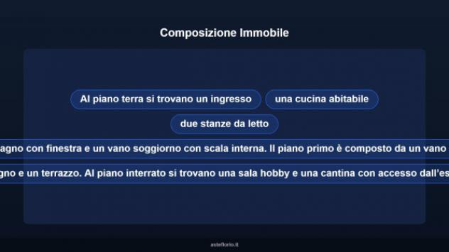 Immobile in asta di 117 m² in vendita a Palestrina - Foto 10