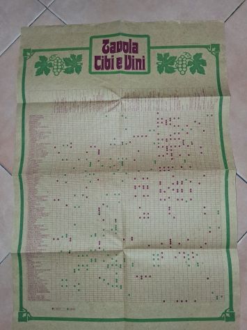 Libro Saper Bere - dal Barbera al Whisky 1974 con Tavola Cibi e Vini omaggio - Foto 4