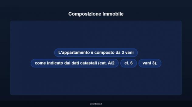 Immobile in asta di 52 m² in vendita a Gottolengo - Foto 9