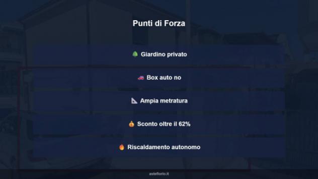 Immobile in asta di 125 m² con più di 5 locali in vendita a Roseto degli Abruzzi - Foto 17